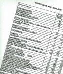 Salford Council Adult Services Cuts